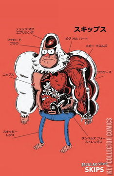 Variant Cover for Regular Show: Skips #5