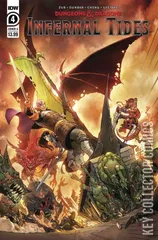 Cover for Dungeons & Dragons: Infernal Tides #4