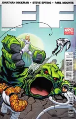 Variant Cover for FF #1