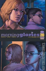 Morning Glories #20
