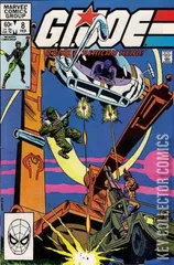 Cover for G.I. Joe: A Real American Hero #8