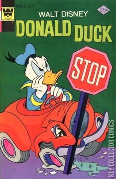 Variant Cover for Donald Duck #164