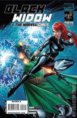 Black Widow & The Marvel Girls
