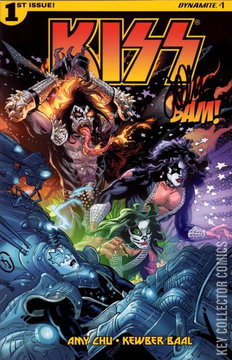 Variant Cover for KISS #1
