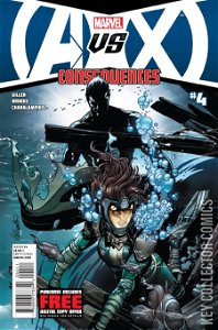 AVX Consequences #4