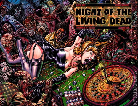 Variant Cover for Night of the Living Dead: Aftermath #1