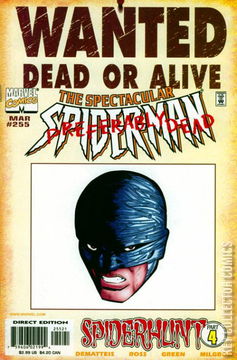 Variant Cover for Peter Parker: The Spectacular Spider-Man #255