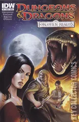Variant Cover for Dungeons & Dragons: Forgotten Realms #2