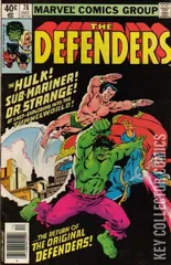 Variant Cover for Defenders #78