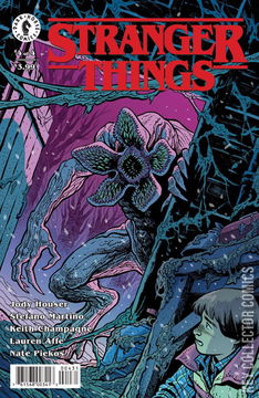 Variant Cover for Stranger Things #4