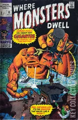 Variant Cover for Where Monsters Dwell #10