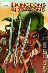 Variant Cover for Dungeons & Dragons #13