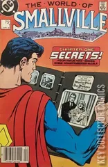 Variant Cover for The World of Smallville #1