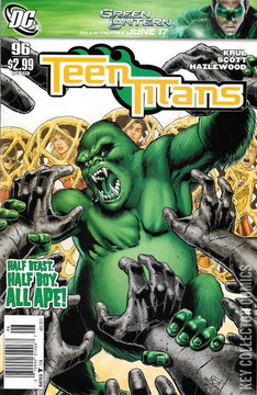 Variant Cover for Teen Titans #96