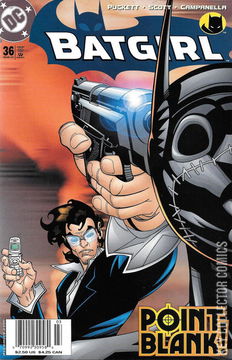 Variant Cover for Batgirl #36