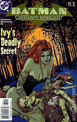 Batman: Gotham Knights