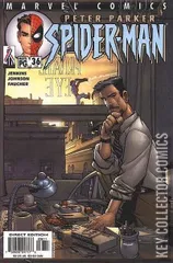 Cover for Peter Parker: Spider-Man #36