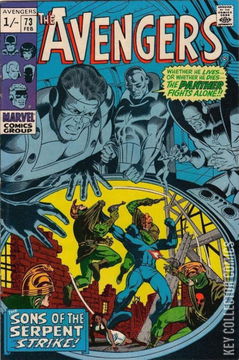 Variant Cover for Avengers, The #73