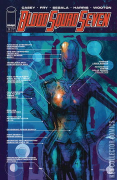 Variant Cover for Blood Squad Seven #3