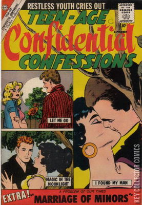 Teen-Age Confidential Confessions