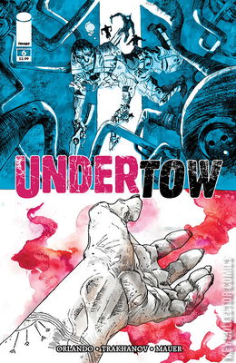 Undertow