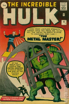 Variant Cover for Incredible Hulk #6