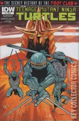 Variant Cover for Teenage Mutant Ninja Turtles: The Secret History of the Foot Clan #4