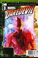 Variant Cover for Daredevil #25