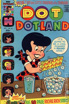 Dot Dotland