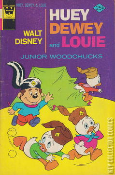 Variant Cover for Walt Disney Huey, Dewey & Louie Junior Woodchucks #28