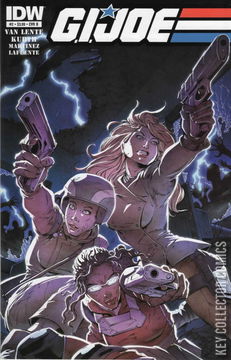 Variant Cover for G.I. Joe #2