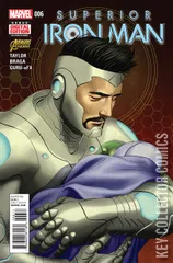 Cover for Superior Iron Man #6