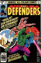 Variant Cover for Defenders #78