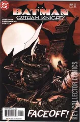 Cover for Batman: Gotham Knights #55