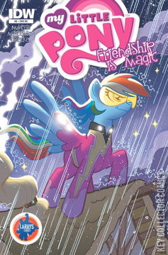 Variant Cover for My Little Pony: Friendship Is Magic #8