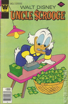 Variant Cover for Walt Disney's Uncle Scrooge #148
