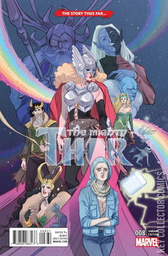 Variant Cover for Mighty Thor #8