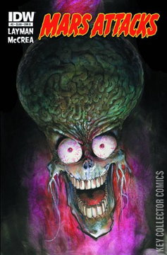 Variant Cover for Mars Attacks #2