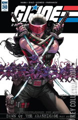 Variant Cover for G.I. Joe: A Real American Hero #249