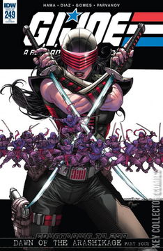 Variant Cover for G.I. Joe: A Real American Hero #249