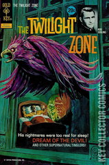 Variant Cover for Twilight Zone #46