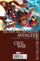 Variant Cover for All-New, All-Different Avengers #8