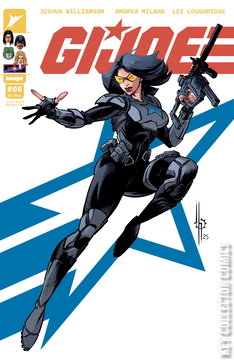 Variant Cover for G.I. Joe #8