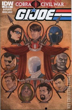 Variant Cover for G.I. Joe #8