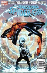 Variant Cover for Amazing Spider-Girl, The #2