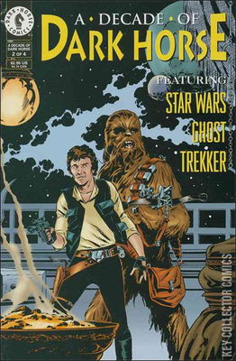 A Decade of Dark Horse