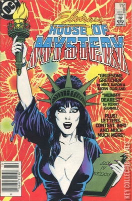 Elvira's House of Mystery