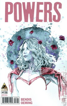 Variant Cover for Powers #8
