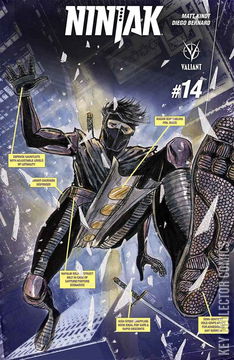Variant Cover for Ninjak #14