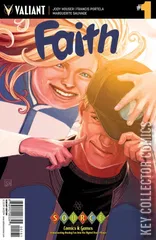 Variant Cover for Faith #1